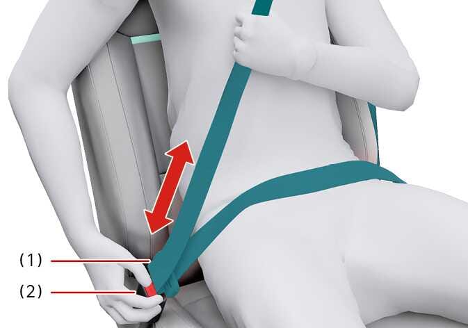 2026 Kia Tasman seat belt operation image. A person is shown wearing a seat belt highlighted in teal. A red double-headed arrow indicates the belt movement. Callout (1) points to the release button, and callout (2) points to the buckle. Explains the function of fastening the seat belt by inserting the metal tab into the buckle and releasing it.