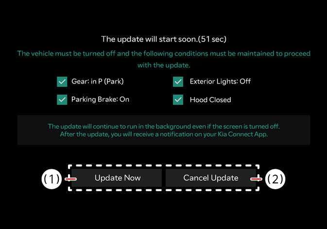 2026 Kia Tasman software update preparation screen image. Displays the message 'The update will start soon' with a checklist of conditions. The screen includes buttons to (1) Update Now and (2) Cancel Update. Explains the interface for confirming or stopping the software update.