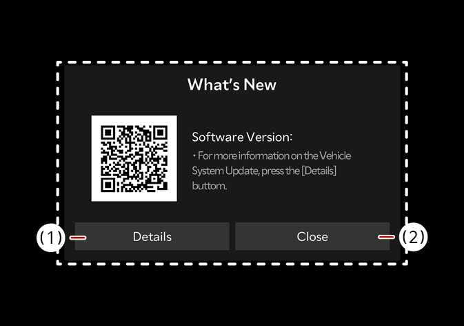 2026 Kia Tasman What's New screen image. The popup displays a QR code and 'Software Version' text. The Details button (1) and Close button (2) are located at the bottom. Describes the interface for viewing update information or closing the notification.