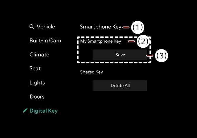 2026 Kia Tasman Digital Key screen image. It displays 'Smartphone Key'(1), 'My Smartphone Key'(2), and 'Save'(3). This explains the function to register and save a digital key.