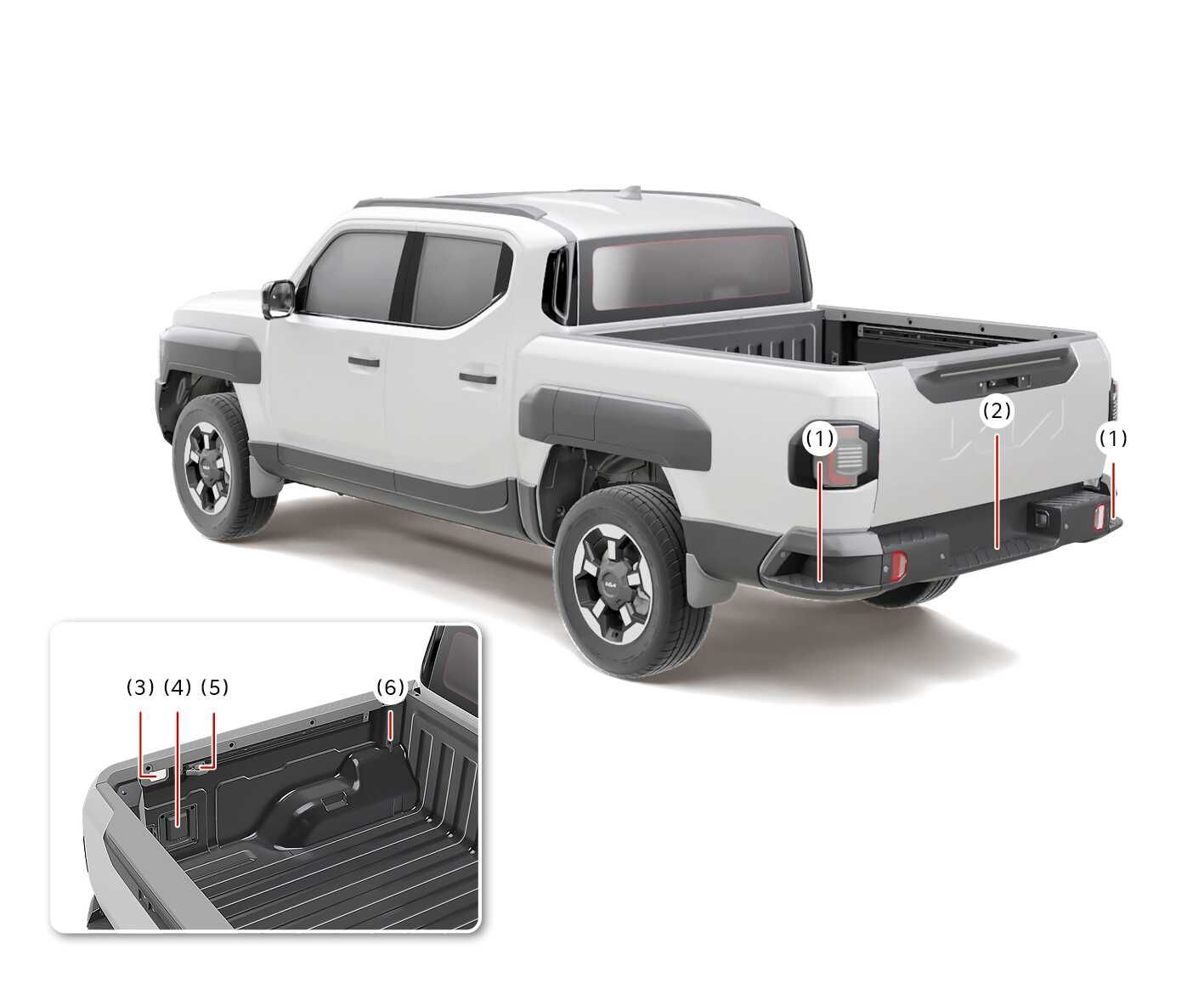 2026 Kia Tasman rear exterior and cargo bed image. Highlights tail lamps (1) and bumper (2). An inset shows the bed interior with rail system and hooks marked (3) through (6). Describes the location of rear components and cargo features.