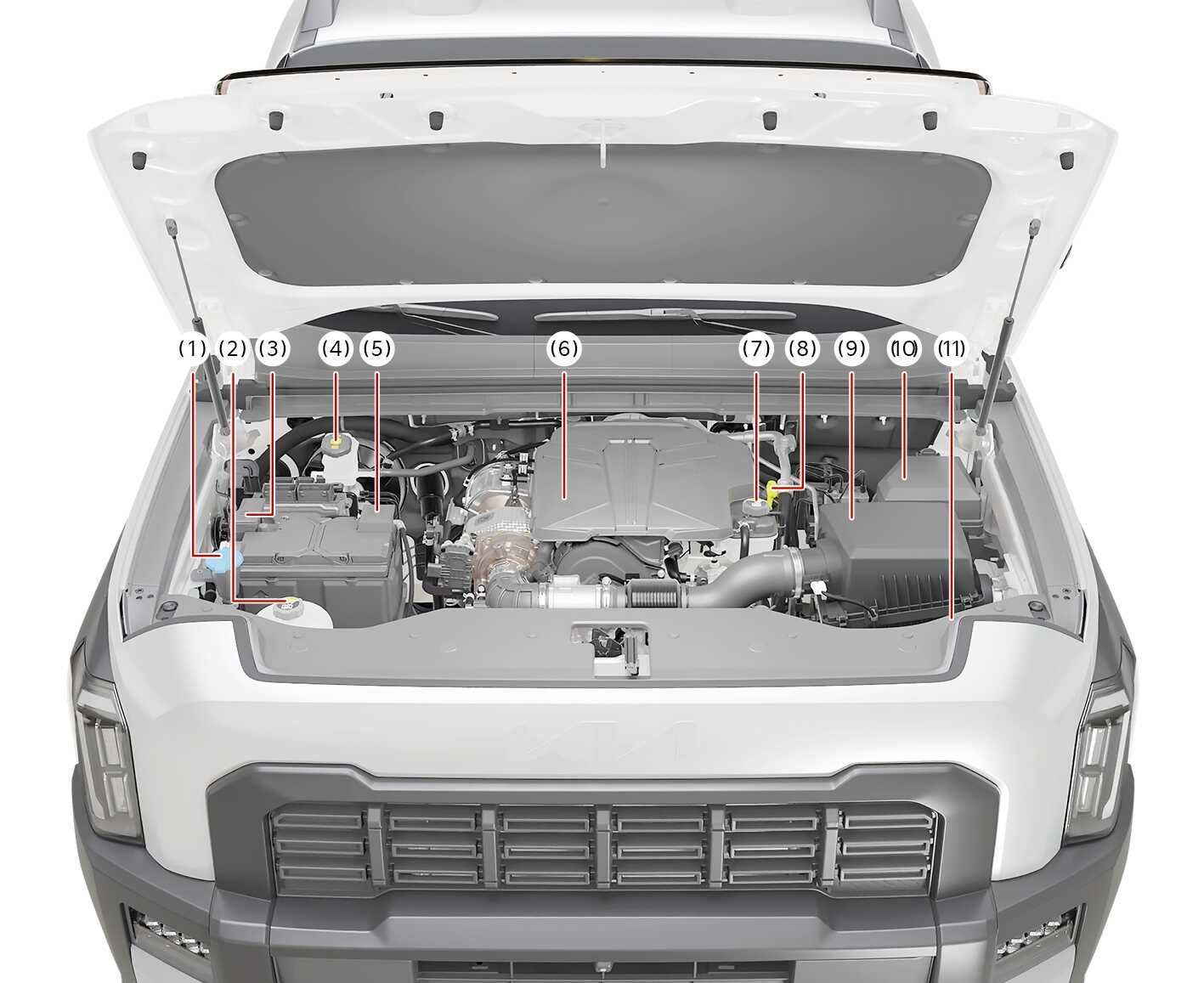 2026 Kia Tasman Smartstream D2.2 engine compartment image. Numbered callouts (1) through (11) indicate the locations of maintenance components, including the washer fluid reservoir (1), coolant reservoir (2), battery terminals (3, 5), brake fluid reservoir (4), engine oil filler cap (6), and dipstick (7). Explains the layout of the engine compartment for maintenance.