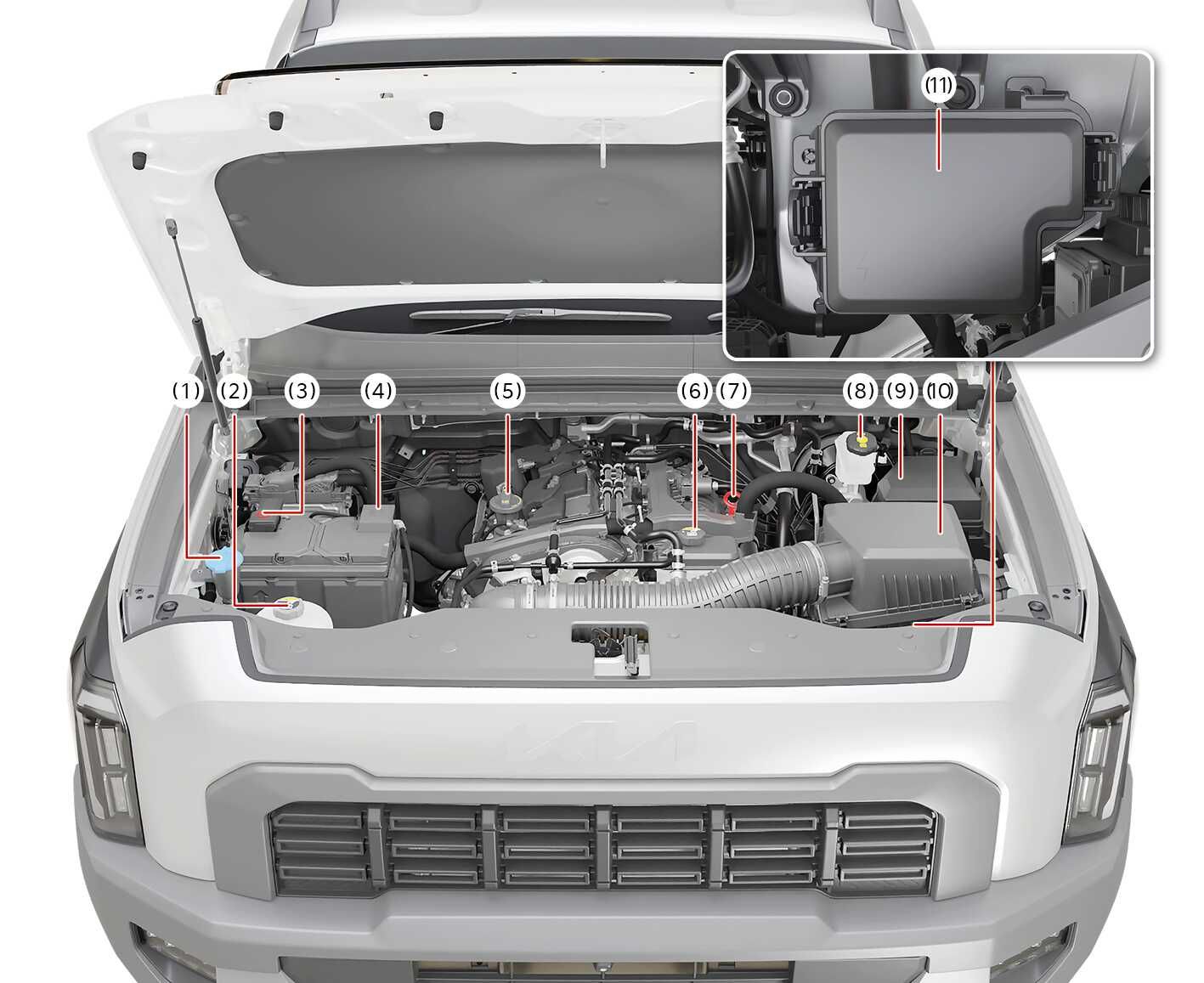 2026 Kia Tasman engine compartment image. Labels identify the washer fluid (1), coolant (2, 6), battery (3, 4), oil cap (5), dipstick (7), brake fluid (8), fuse boxes (9, 11), and air cleaner (10). This explains the layout of engine maintenance points.