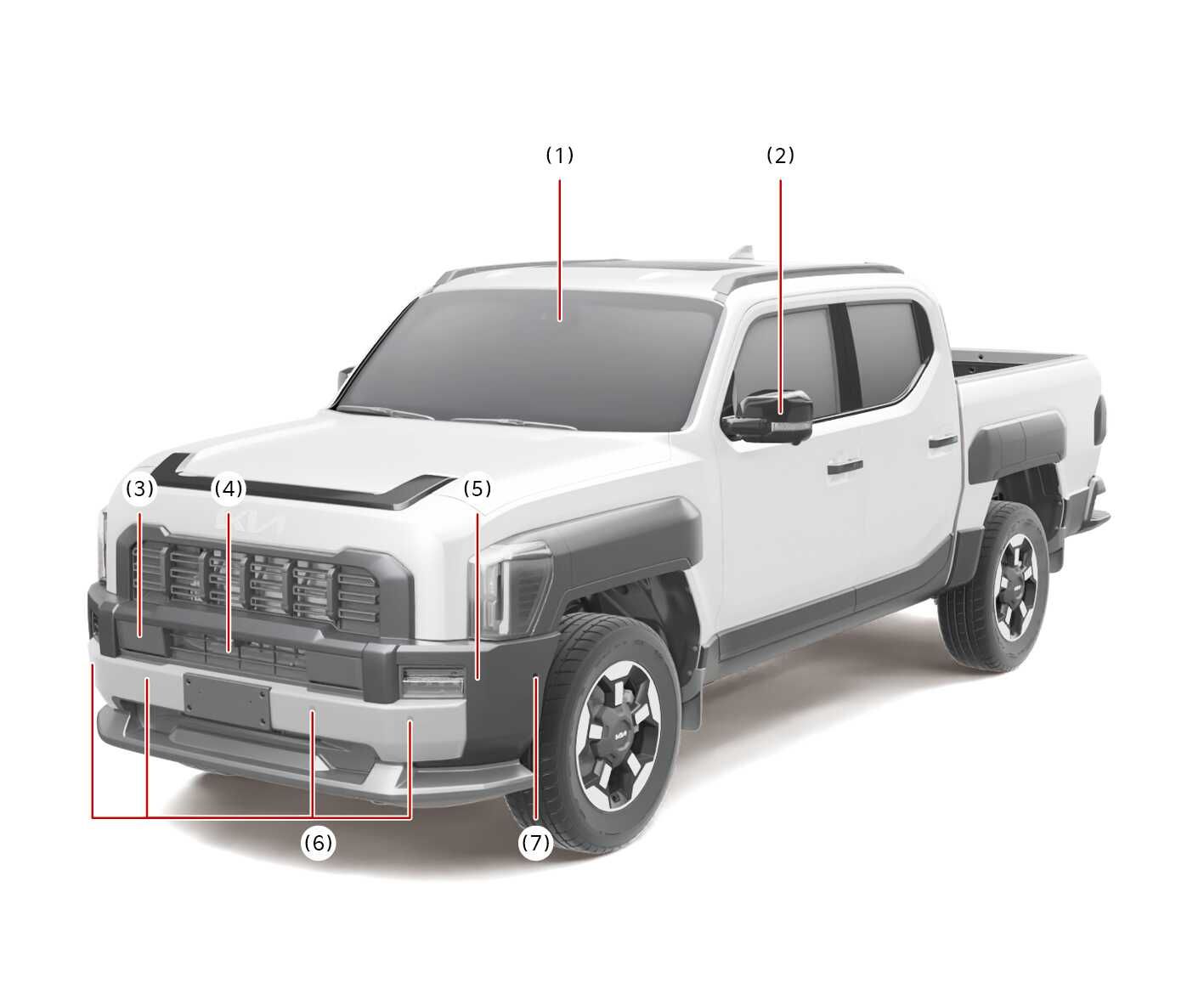 2026 Kia Tasman detecting sensor locations image. Red lines indicate the positions of sensors numbered (1) through (7). (1) points to the Front view camera, (2) Wide-side view camera, (3) Front radar, (4) Wide-front view camera, (5) Front corner radar, and (6) and (7) sensors on the front bumper. Explains the detailed location of the detecting sensors.
