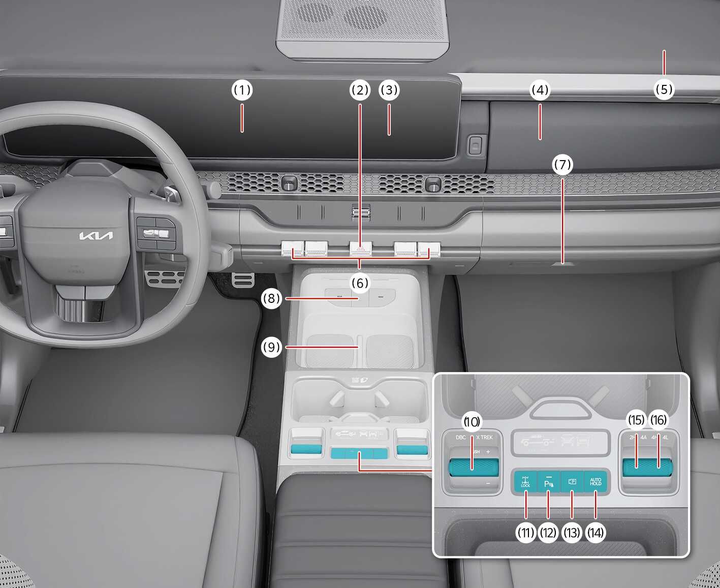 2026 Kia Tasman instrument panel overview image. Callouts indicate (1) Infotainment system and (6) Climate control. An inset shows cyan-highlighted buttons like (10) DBC and (15) Electric 4WD switches. Describes the arrangement of interior components.
