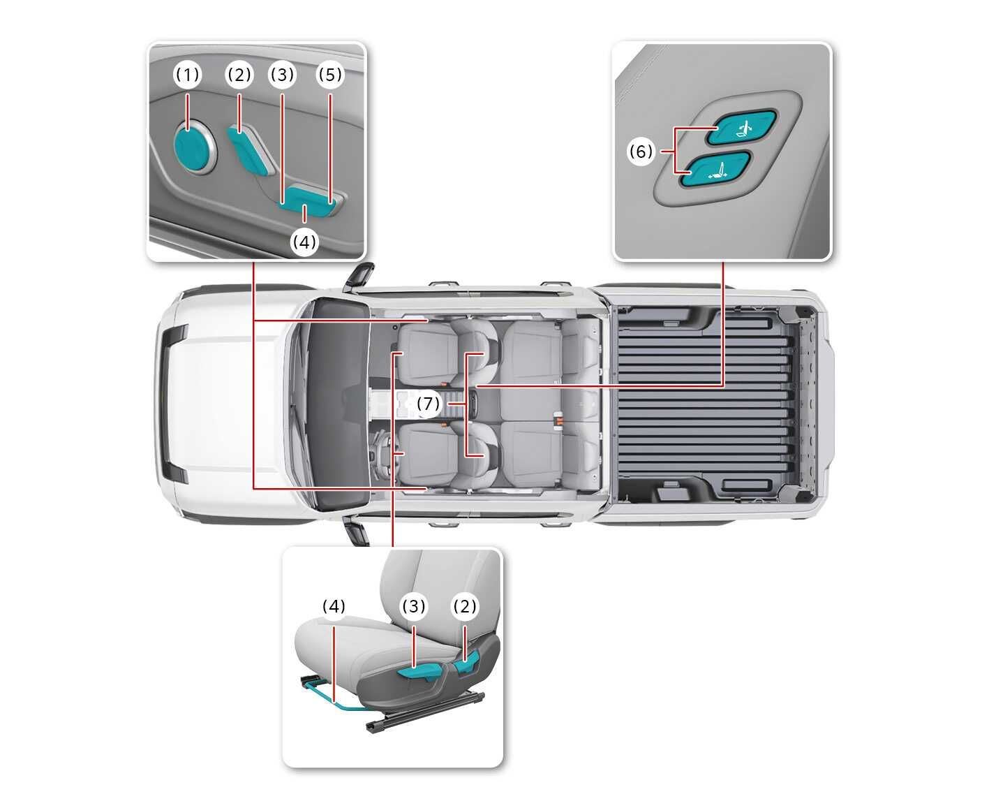 2026 Kia Tasman Front seat controls image. Cyan highlights indicate the Lumbar support (1), Seatback angle (2), Seat cushion height (3), Forward and backward (4), and Seat cushion tilt (5). It also shows the Walk-in switch (6) and Headrest (7). Describes the arrangement of seat adjustment levers and buttons.