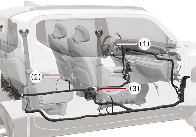 2026 Kia Tasman seat belt pre-tensioner system components image. A transparent view shows the system layout with callout numbers. (1) indicates the SRS air bag warning light, (2) points to the front retractor pre-tensioner assembly, and (3) marks the SRS control module. This describes the location of the seat belt pre-tensioner system components.