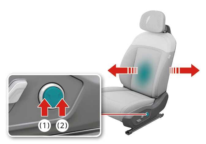 2026 Kia Tasman lumbar support operation image. The seat back's lumbar region is highlighted in teal with red arrows indicating movement. An inset view displays the circular control button, with red arrows pointing to the front (1) for Forward and rear (2) for Backward operation. Explains the function of adjusting the lumbar support position.