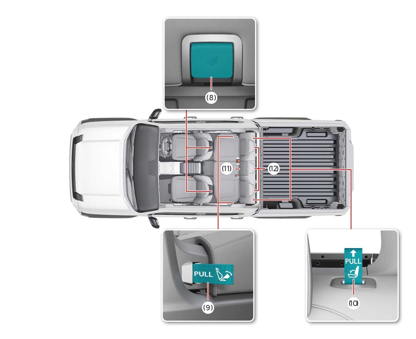 2026 Kia Tasman Rear seat overview image. A top-down view highlights rear seat parts with red lines. Callout (8) shows the seatback lever, (9) the cushion tip-up strap, and (10) the seatback folding strap, all highlighted in turquoise with 'PULL' labels. (11) marks the armrest and (12) the headrests. Describes the location of rear seat controls for angle adjustment, tipping up, and folding.