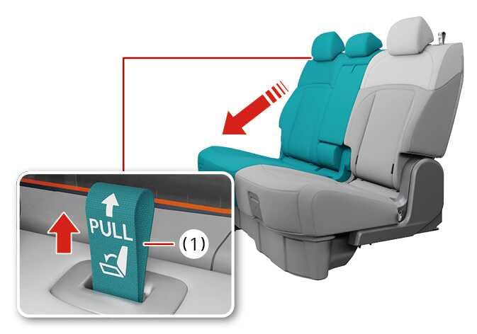 2026 Kia Tasman rear seat folding image. The left rear seatback is highlighted in teal with a red arrow indicating the forward folding motion. An inset displays the folding strap (1) with 'PULL' text and a seat icon, marked by a red upward arrow. Explains the function of pulling the strap to fold the rear seatback forward.