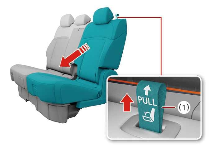2026 Kia Tasman rear seat folding image. The rear seatback is highlighted in teal with a red arrow indicating the forward folding direction. A close-up shows the folding strap (1) with 'PULL' text and an upward red arrow. Explains the function of pulling the strap to fold the seatback.