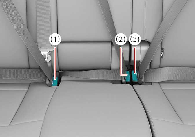 2026 Kia Tasman 2nd row seat belt buckles image. The rear right seat belt fastening buckle (1), rear center seat belt fastening buckle (2), and rear left seat belt fastening buckle (3) are shown on the seat cushion. The release buttons are highlighted in teal. Explains the arrangement of the buckles for fastening the seat belts.