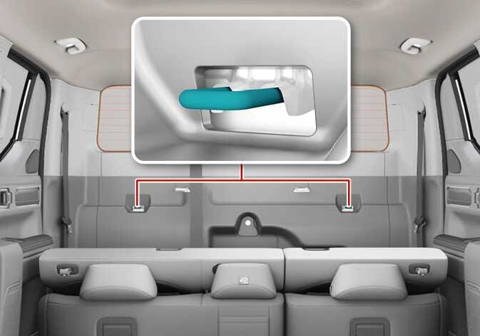 2026 Kia Tasman top-tether anchorage location image. Red lines point to the anchorages behind the rear seat headrests. A magnified inset shows the anchorage bar highlighted in cyan. This describes the location of the anchorages for securing a Child Restraint System.