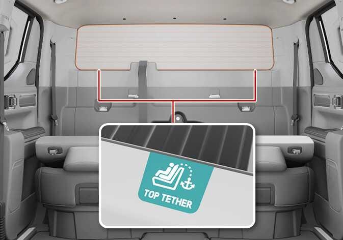 2026 Kia Tasman top-tether anchorage location image. The image displays the rear seat back panel with red lines pointing to the anchorage points. An inset shows the 'TOP TETHER' label and symbol highlighted in cyan. Explains the location of the top-tether anchorages for securing a child restraint system.