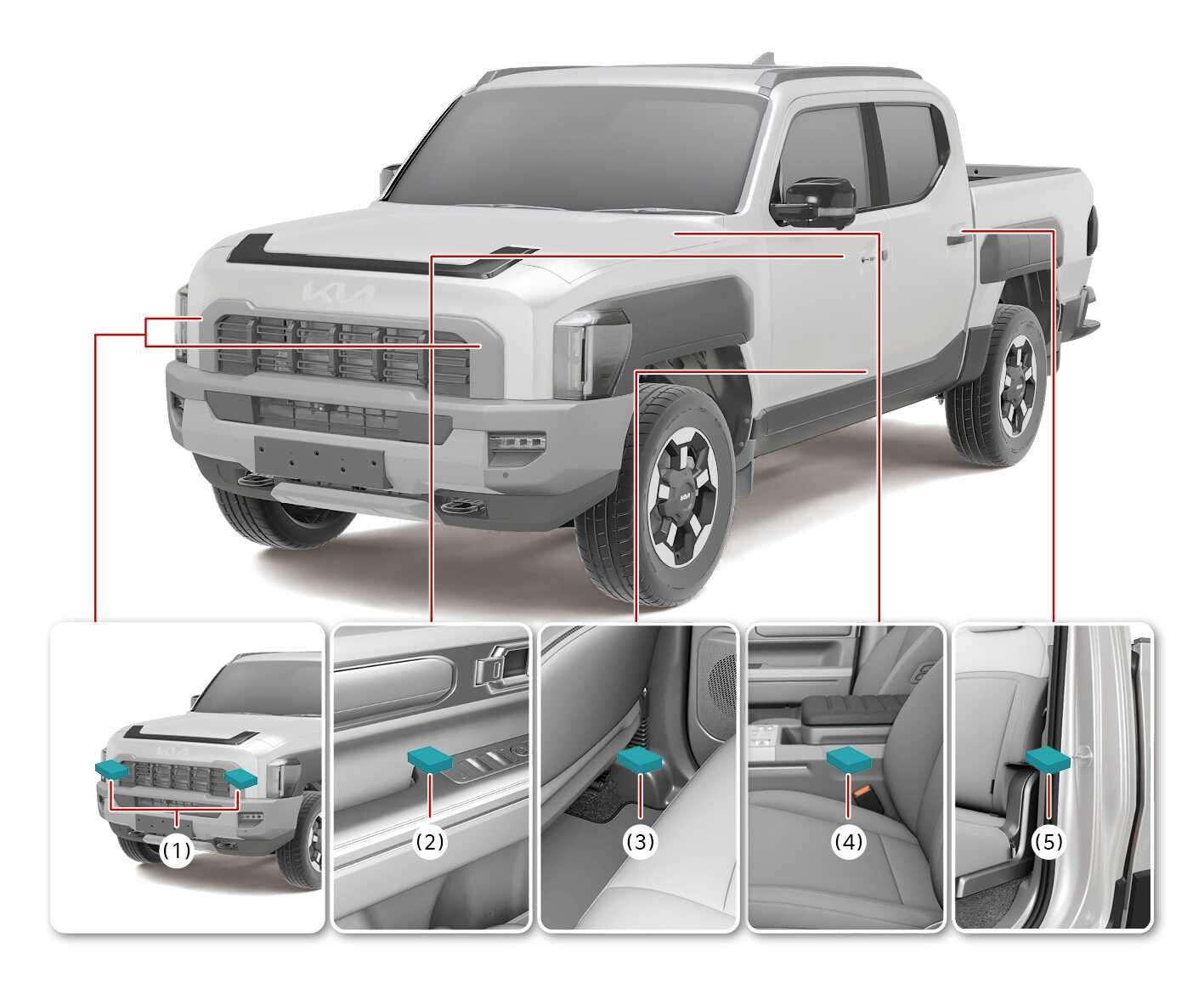 2026 Kia Tasman air bag collision sensors image. Red lines point to parts highlighted in teal: (1) Front impact sensor, (2) Front door side pressure sensors, (3) B-pillar side impact sensor, (4) SRS control module, and (5) C-pillar side impact sensor. Explains the sensor locations.