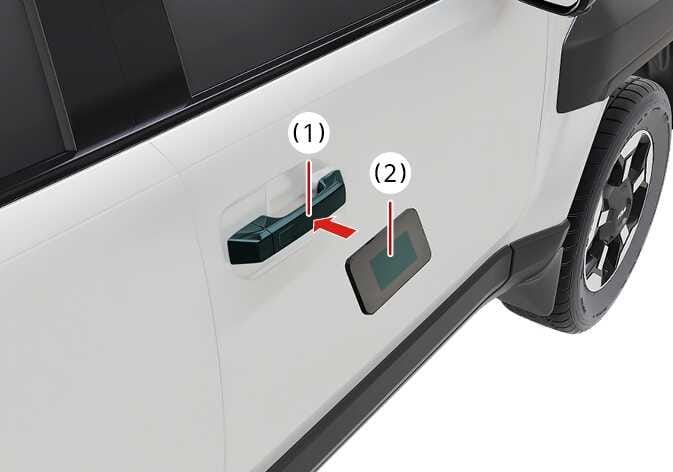 2026 Kia Tasman Digital Key 2 image. It displays the door handle authentication pad (1) and the NFC antenna on the back of the smartphone (2). A red arrow indicates moving the smartphone to touch the handle. This explains the function of locking or unlocking the door using the smartphone touch control.