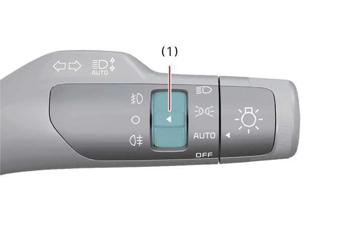 2026 Kia Tasman fog light control switch image. The inner rotating ring on the lighting lever is highlighted in teal and labeled (1). A red line points to the switch, which has a white arrow and is near fog light icons, AUTO, and OFF labels. Describes the function of turning the switch to the dedicated position to operate the fog lights.