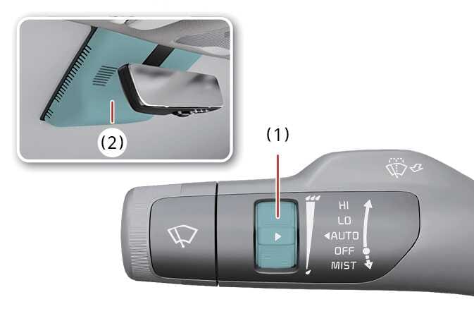 2026 Kia Tasman automatic wiper control components image. An inset displays the rain sensor (2) highlighted in turquoise behind the rearview mirror. The main view shows the wiper lever with the speed control switch (1) highlighted in turquoise. Describes the function of sensing rainfall and adjusting the wiper speed interval.