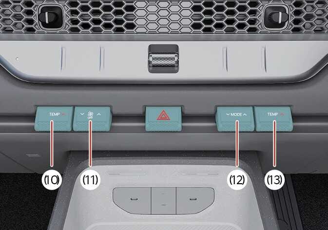 2026 Kia Tasman climate control levers image. The image shows teal-highlighted switches with callout numbers, identifying the (10) driver's side temperature control lever, (11) fan speed control/OFF lever, (12) mode selection lever, and (13) passenger's side temperature control lever. This explains the functions for adjusting the cabin temperature, fan speed, and air flow direction.