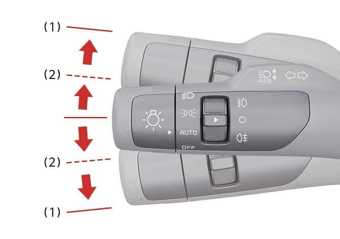 2026 Kia Tasman turn signal operation image. Red arrows indicate vertical movement of the lighting control lever. Number (1) marks the full position with a solid line, and (2) marks the partial position with a dashed line. Describes the function of operating the turn signals by moving the lever.