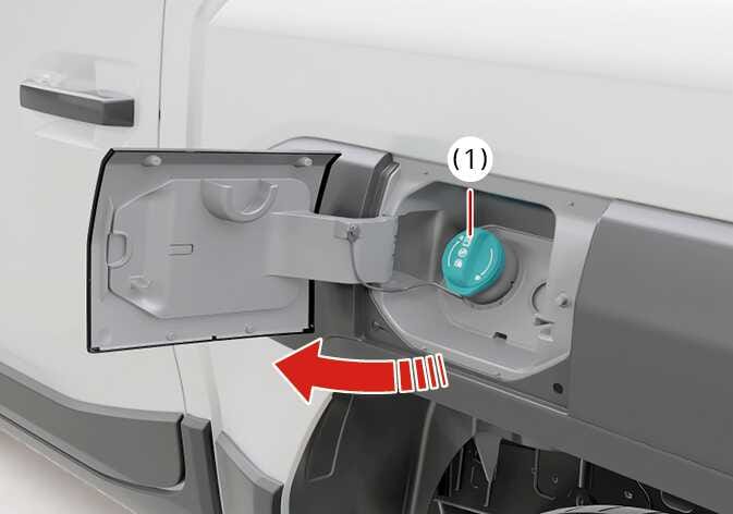 2026 Kia Tasman fuel filler door image. The fuel tank cap is highlighted in teal and labeled as (1). A red arrow points left, indicating the direction to close the door. Explains the location of the fuel tank cap and the operation to close the fuel filler door.