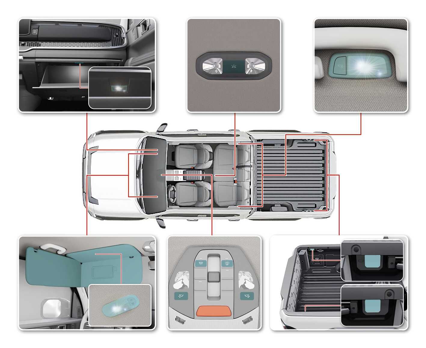 2026 Kia Tasman interior lights overview image. An overhead view of the vehicle features red lines connecting to detailed views of the glove box lamp, overhead console map lamps, rear room lamp, cargo bed lights, and vanity mirror lamp. Explains the locations and arrangement of the vehicle's interior lighting.