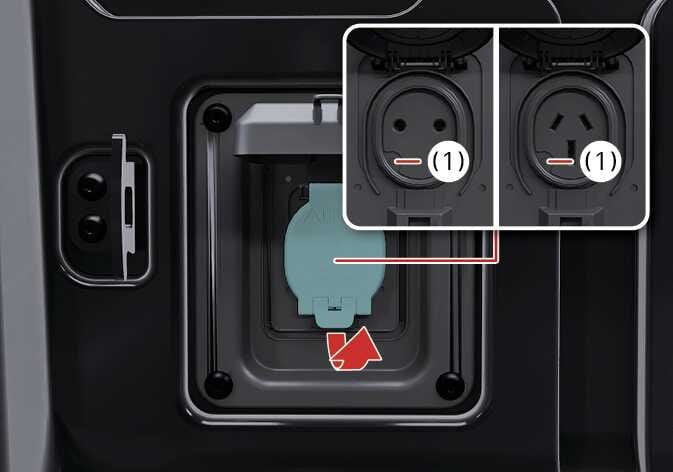 2026 Kia Tasman AC inverter image. A red arrow indicates the direction to open the cover upwards. Inset images show the socket with an indicator light (1). Explains the method of opening the cover and the location of the indicator light.