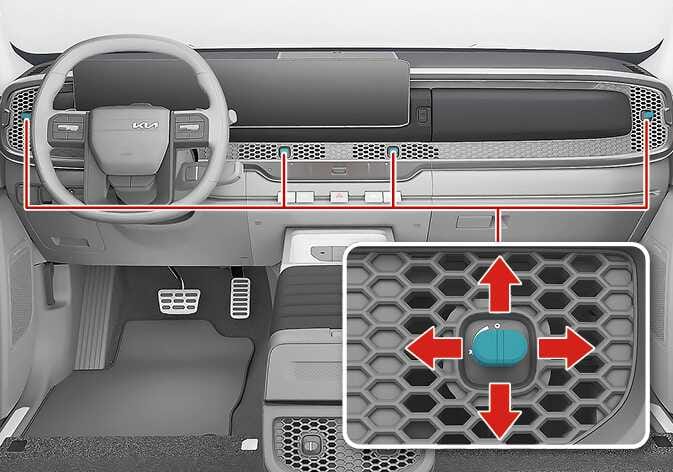 2026 Kia Tasman air vent operation image. A detailed view shows the vent lever highlighted in teal with red arrows pointing up, down, left, and right. A curved arrow indicates rotation. Explains the function of adjusting the airflow direction and opening or closing the vents.