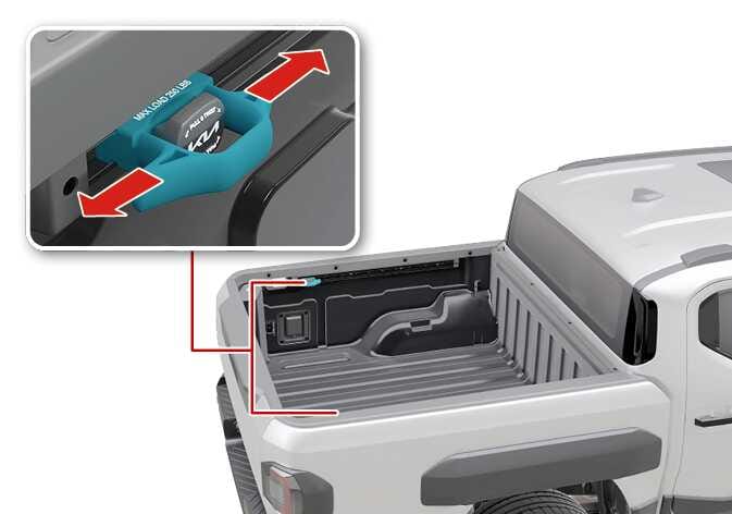 2026 Kia Tasman rail and cleat system image. A zoomed-in view shows a cleat highlighted in teal on the cargo bed rail. Red arrows indicate the cleat slides horizontally. The cleat features a knob with 'PULL & TWIST' and 'MAX LOAD 250 LBS' text. Explains the function of adjusting the cleat position along the rail.