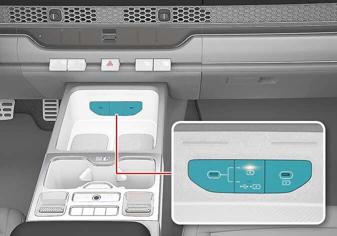2026 Kia Tasman USB charger image. The center console shows USB ports highlighted in teal. A magnified view displays two USB-C ports and a central button with an orange light. Icons represent charging and data connection modes. This explains the function of switching the USB port between charging and data transfer.