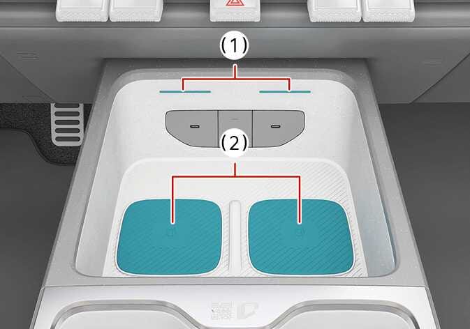 2026 Kia Tasman wireless smartphone charging system image. Two charging pads highlighted in teal are labeled as (2) in the center console, and the indicator lights above them are labeled as (1). Describes the dual charging pad configuration for wirelessly charging smartphones.