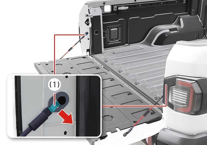 2026 Kia Tasman tailgate cable removal image. A magnified inset shows the cable clip (1) highlighted in teal. A red arrow points downwards and outwards, indicating the direction to pry the clip open. This explains the process of detaching the support cable to remove the tailgate.
