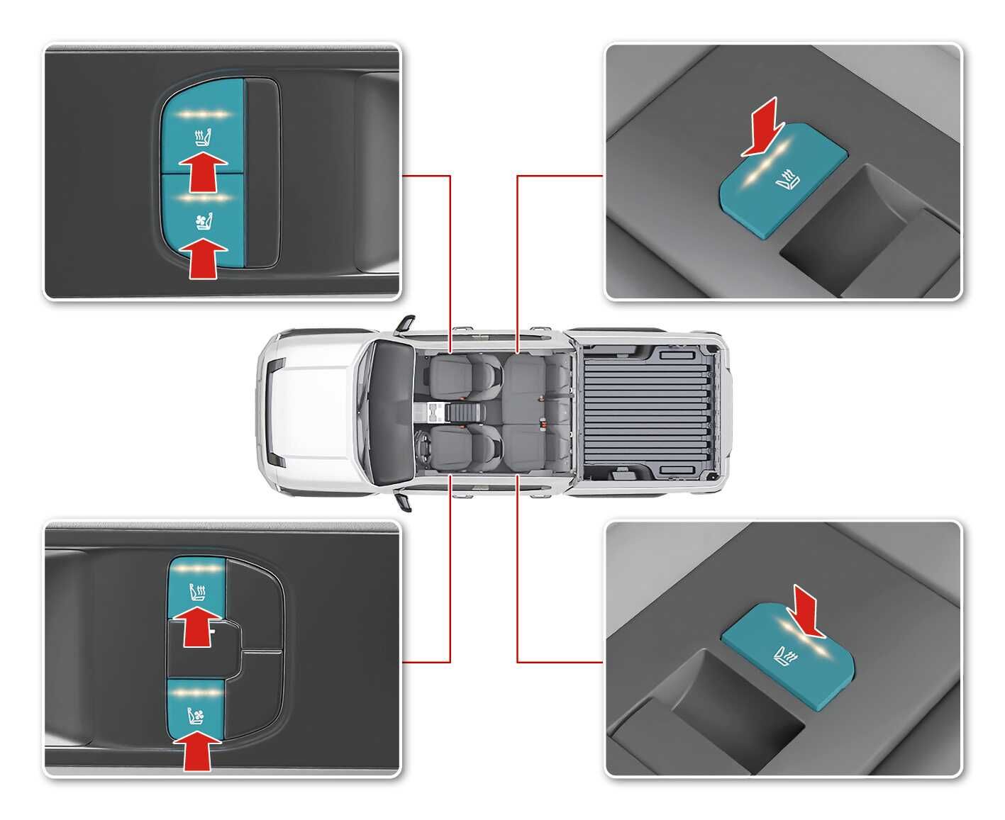 2026 Kia Tasman seat warmer and ventilation operation image. A top-down interior view connects to four detailed callouts of the door armrests. Cyan-highlighted buttons feature wavy line icons for heating and fan icons for ventilation. Red arrows indicate pressing the buttons. This describes the function of controlling the seat warmer and ventilation.