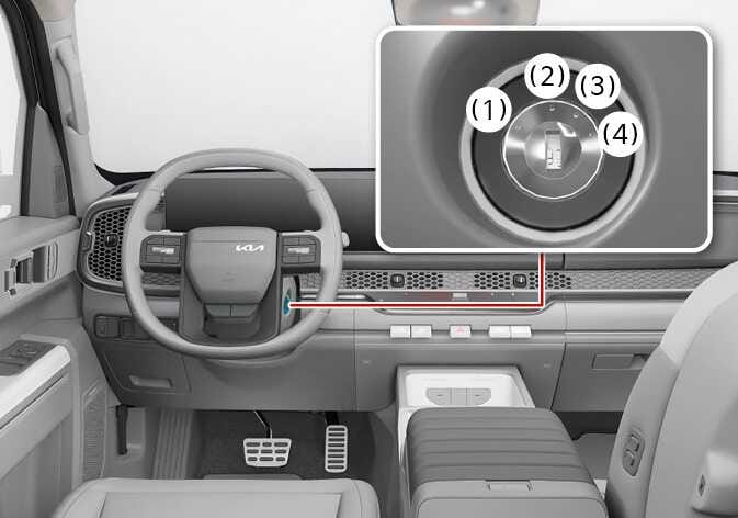 2026 Kia Tasman ignition switch image. A red line indicates the ignition switch location on the dashboard to the right of the steering wheel. The zoomed-in view shows the key cylinder with positions labeled (1) LOCK, (2) ACC, (3) ON, and (4) START. This describes the operation of the ignition switch for controlling vehicle power states.