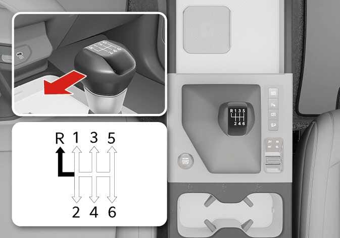 2026 Kia Tasman manual transmission gear shift lever image. The top left shows the knob with a red arrow pointing left. The bottom left diagram shows the shift pattern with a black arrow indicating the path to Reverse (R). The right shows the lever on the console. Explains the operation of shifting into Reverse gear.