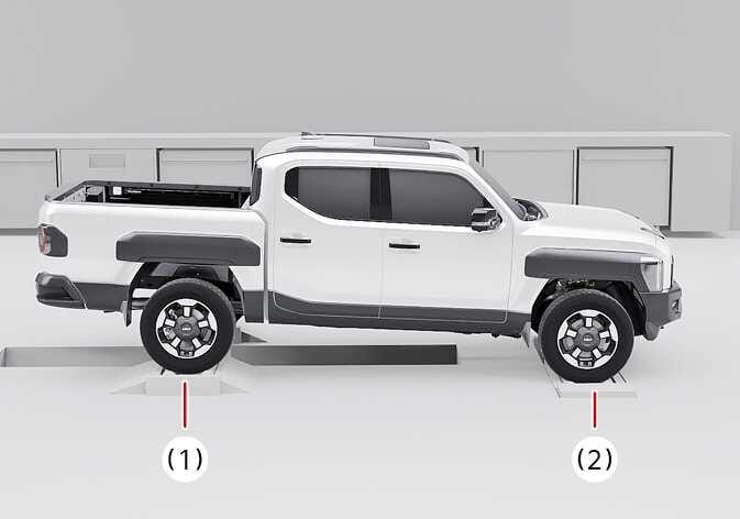2026 Kia Tasman dynamometer testing image. The vehicle is shown from the side, positioned on a chassis dynamometer. The rear wheels (1) and front wheels (2) are placed on rollers. This illustrates the proper setup for testing an AWD vehicle on a four-wheel chassis dynamometer.