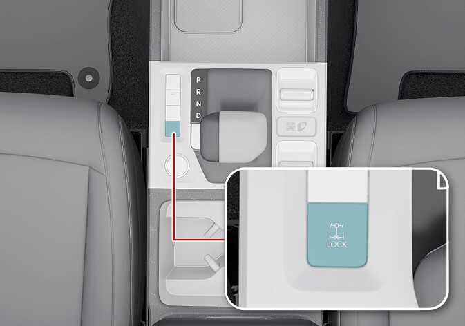 2026 Kia Tasman Electronic Locking Differential (e-LD) button image. The center console shows the e-LD button highlighted in teal, located in the button row to the left of the gear shift lever. A zoomed-in view displays the button with a lock icon and 'LOCK' text. Explains the location of the button for operating the e-LD function.