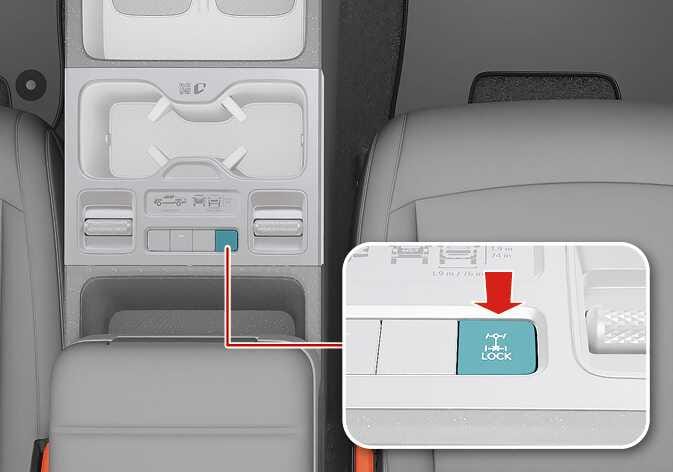 2026 Kia Tasman Electronic Locking Differential (e-LD) button image. The image displays the center console with a detailed callout. A red arrow points to the e-LD button, highlighted in cyan, featuring a differential lock icon and 'LOCK' text. This explains the function of pressing the button to activate the e-LD system.