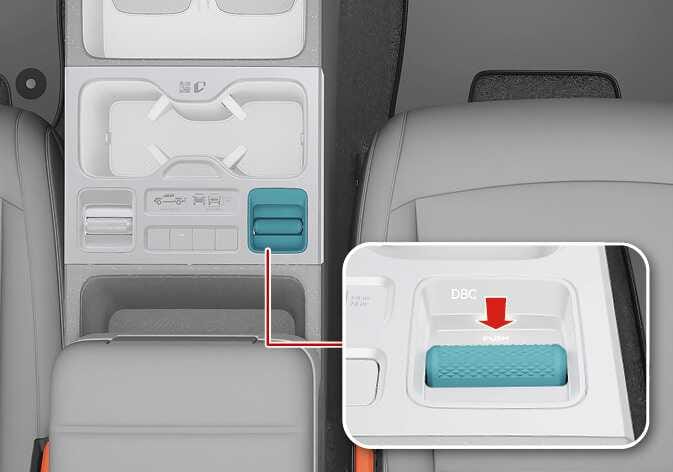 2026 Kia Tasman Downhill Brake Control (DBC) button image. The center console shows the DBC button highlighted in cyan. A detailed inset displays a red arrow pointing down with the text 'PUSH', indicating to press the button labeled 'DBC'. This explains the function of activating the Downhill Brake Control system.