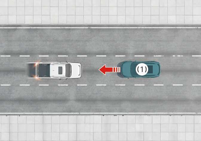 2026 Kia Tasman Forward Collision-Avoidance Assist Direct Oncoming function image. A top-down view shows a white pickup truck and a teal SUV labeled (1) approaching each other on a road. A red arrow points from the teal vehicle towards the white vehicle. The image explains the function that detects an oncoming vehicle (1) approaching from the opposite side to help reduce collision speed.