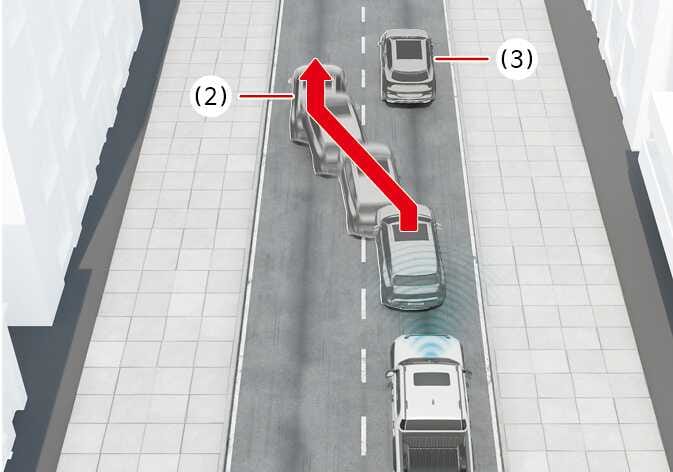 2026 Kia Tasman Forward Collision-Avoidance Assist limitation image. Top-down view of a road where the subject vehicle emits blue sensor waves. Vehicle (2) swerves left, indicated by a red arrow, to avoid a vehicle ahead. Vehicle (3) is in the right lane. Explains limitations when a front vehicle suddenly changes lanes.