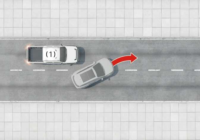 2026 Kia Tasman Leading Vehicle Departure Alert limitation image. A top-down view shows your vehicle (1) and another vehicle in the adjacent lane. A red curved arrow indicates the other vehicle cutting into the lane in front of your vehicle (1). Explains the limitation where the system may not operate properly when a vehicle cuts in.