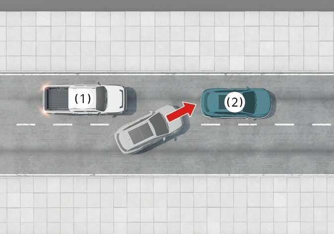 2026 Kia Tasman Leading Vehicle Departure Alert limitation image. A vehicle is shown cutting in from the adjacent lane into the space between your vehicle (1) and the front vehicle (2), indicated by a red arrow. This illustrates the situation where the system may not operate properly when a vehicle cuts in.