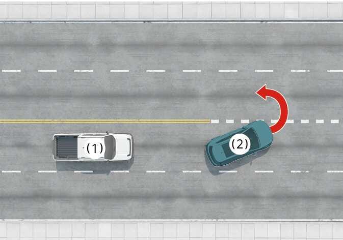 2026 Kia Tasman Leading Vehicle Departure Alert limitation image. A top-down view shows your vehicle (1) and the front vehicle (2). A red curved arrow indicates the front vehicle (2) making a sharp turn. Explains system limitations when the vehicle ahead steers sharply.