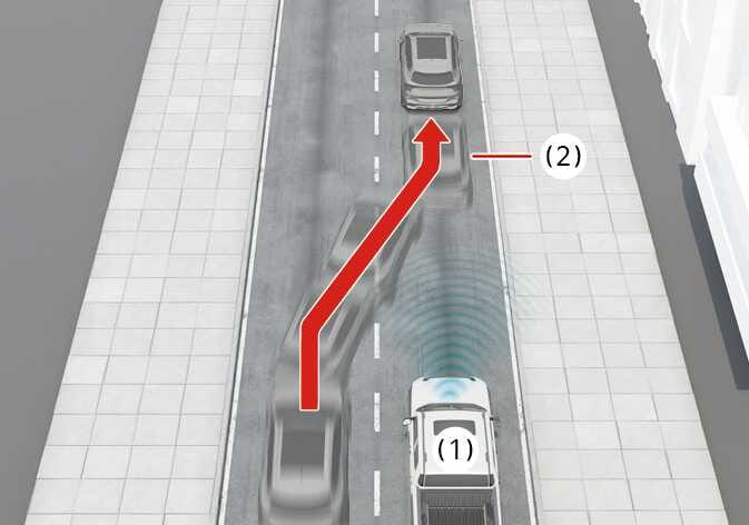 2026 Kia Tasman Smart Cruise Control limitation image. The image shows the subject vehicle (1) with blue radar waves emitting from the front. A red arrow indicates the path of another vehicle (2) suddenly cutting in from the left lane to the front of the subject vehicle. Explains the limitation of the system when a vehicle suddenly cuts in front.