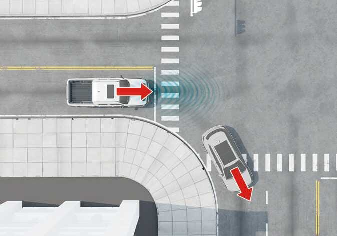 2026 Kia Tasman Smart Cruise Control limitation image. A white pickup truck drives straight with blue radar waves as a grey car turns right from a side road into the lane, indicated by red arrows. Explains the limitation where the system may fail to detect a vehicle suddenly cutting in.