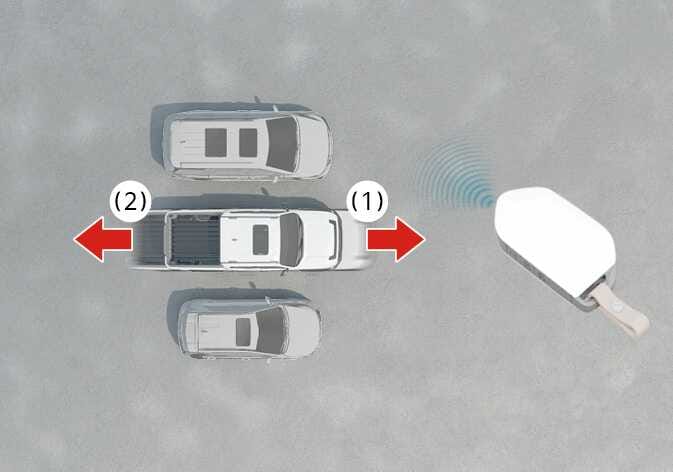 2026 Kia Tasman Remote Smart Parking Assist operation image. A top-down view shows the vehicle parked between two cars, with a smart key emitting signals. Red arrows indicate movement directions: arrow (1) points forward and arrow (2) points backward. Describes the function of remotely controlling the vehicle's movement.
