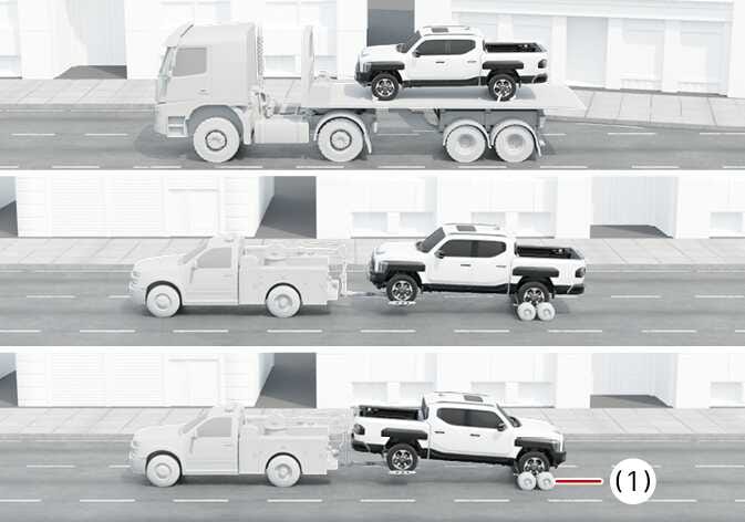 2026 Kia Tasman towing method image. The illustration shows the vehicle loaded on a flatbed truck, towed with front wheels lifted and rear wheels on dollies, and towed with rear wheels lifted and front wheels on wheel dollies (1). Explains proper towing procedures using a flatbed or wheel dollies to prevent damage.