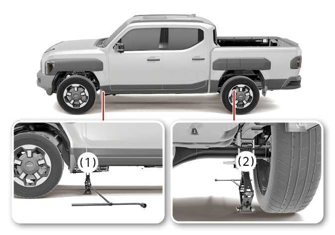 2026 Kia Tasman jacking positions image. The side view of the vehicle highlights the front (1) and rear (2) jacking points on the frame with red lines. Detailed insets show the jack positioned under the frame at the front location (1) behind the front wheel and the rear location (2) in front of the rear wheel. Explains the correct placement of the jack for changing tires.