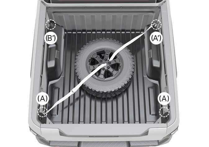 2026 Kia Tasman flat tire storage image. A flat tire is placed in the center of the pickup bed. A white strap passes through the wheel center, connecting the rear left D-ring (A) to the front right D-ring (A'). Labels (A), (A'), and (B') indicate the D-ring locations. This describes the function of securing the flat tire in the cargo area.
